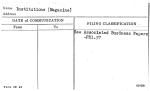 Institutions (Magazine)