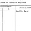 Institution of Production Engineers