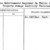 Insurance Endorsements Required On Public Liability and Property Damage Liability Policies