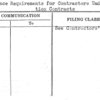 Insurance Requirements for Contractors Under Construction Contracts