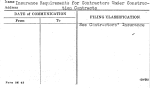 Insurance Requirements for Contractors Under Construction Contracts