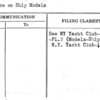 Insurance on Ship Models