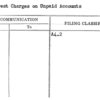 Interest Charges on Unpaid Accounts