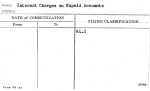 Interest Charges on Unpaid Accounts