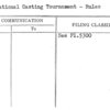 International Casting Tournament - Rules