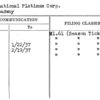 International Platinum Corp.
