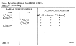International Platinum Corp.