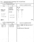 Index