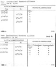 Index
