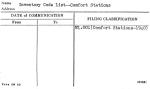 Inventory Code List--Comfort Stations