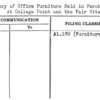 Inventory of Office Furniture Held in Purchase Reserve At College Point and the Fair Site