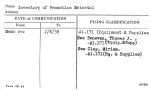 Inventory of Promotion Material