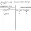 Iowa, Kossuth County, Conservation League