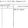 Ireland, R.L. (Jr.) (Mrs. Margaret A.)
