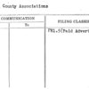 Irish County Associations