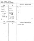 Index