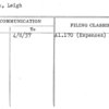 Irwin, Leigh