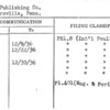 Item Publishing Co.