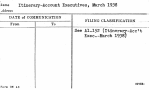 Itinerary-Account Executives, March 1938