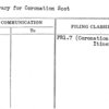 Itinerary for Coronation Scot