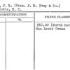 Ivey, J.B. (Pres. J.B. Ivey & Co.)
