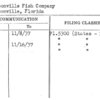 Jacksonville Fish Company