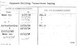 Japanese Building Cornerstone Laying