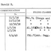 Jayne, Harold B.
