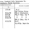 Jefferson Standard Life Insurance Co.