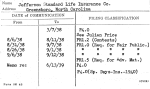 Jefferson Standard Life Insurance Co.