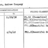 Jergens, Andrew Company
