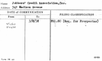 Jobbers' Credit Association, Inc.