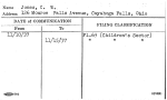 Jones, C.W.
