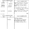 Jones, John Price Corp.