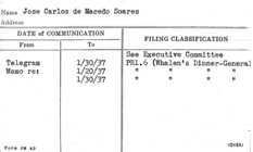 Index