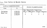 Jose Carlos de Macedo Soares