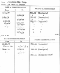 Josephson Mfg. Corp.