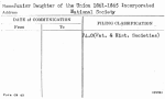 Junior Daughter of the Union 1861-1865 Incoporated National Society