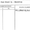 Junior High School 64 - Manhattan