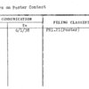Jurors on Poster Contest