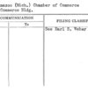 Kalamazoo (Mich.) Chamber of Commerce