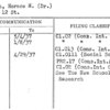 Kallen, Horace M. (Dr.)