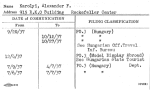 Karolyi, Alexander F.