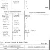 Kastor, Adolph & Bros., Inc