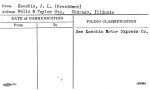 Keeshin, J.L. (President)