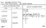 Kellogg Service, Inc.