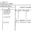 Kelly, John C.