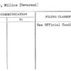 Kelly, William (Reverend)