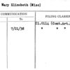 Kenn, Mary Elizabeth (Miss)