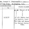 Kennedy, Joseph P. (Chairman) (U.S. Ambass. to England)